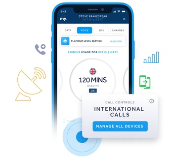 myplan-for-you–slide-1