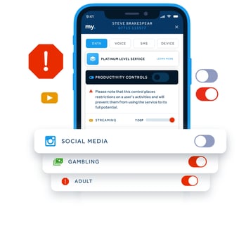 myplan-for-you–slide-3